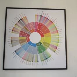 The Nook Specialty Coffeeshop Budapest - Belső