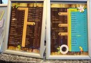 Tripla Coffee & Cocktail Bar - Lurdy Ház Budapest