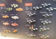 Tsuru Sushi - Árkád Budapest