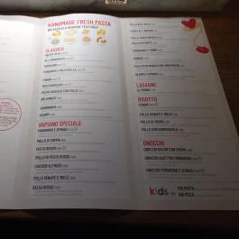 Vapiano Étterem - Belváros Budapest - Egyéb