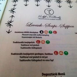 Vendéglő a KisBíróhoz Budapest - Étlap/itallap