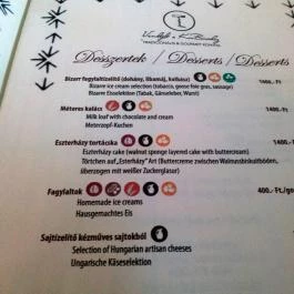 Vendéglő a KisBíróhoz Budapest - Étlap/itallap