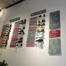 Vinikli Budapest - Egyéb