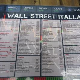 Wall Street Budapest Restaurant Budapest - Étlap/itallap