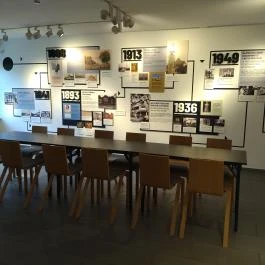 Walter Rózsi-villa Budapest - Egyéb