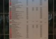 Wines of Hungary - Time Out Market, Budapest Budapest