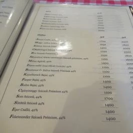 Zöld Kapu Vendéglő, Budapest - Egyéb