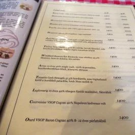 Zöld Kapu Vendéglő, Budapest - Egyéb