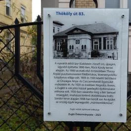 Zuglói zsinagóga Budapest - Egyéb