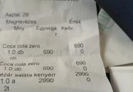 Ristorante Limoncello Budapest