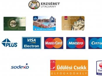 Üvegház Étterem Sződliget