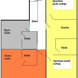 András Vendégház Tihany - Egyéb
